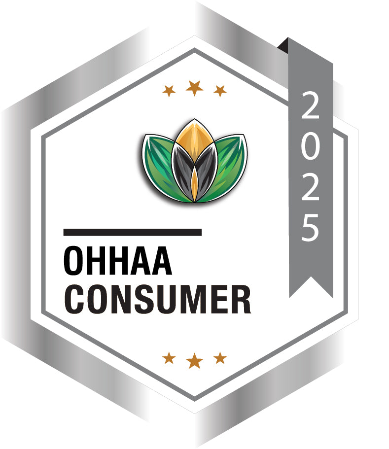 Consumer Membership | $10.00/monthly